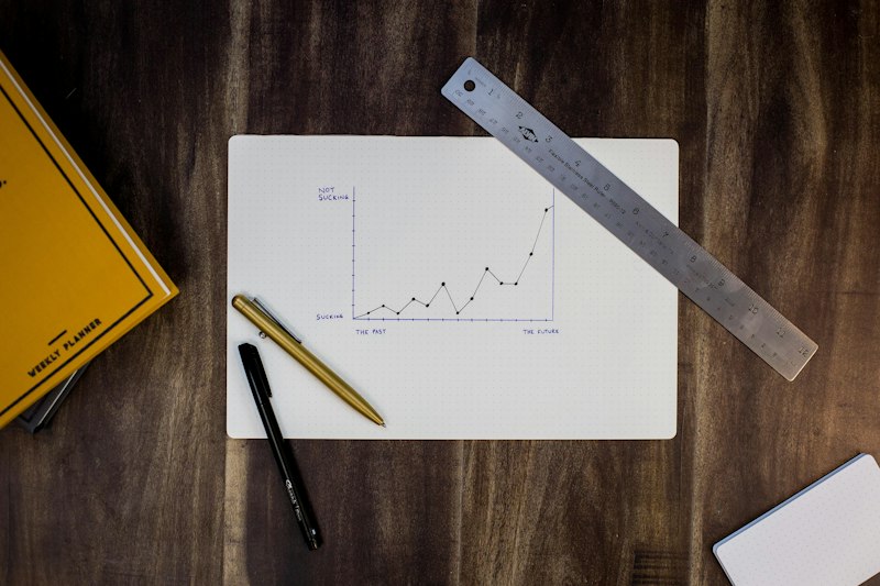 Full Marketing Funnel Campaign